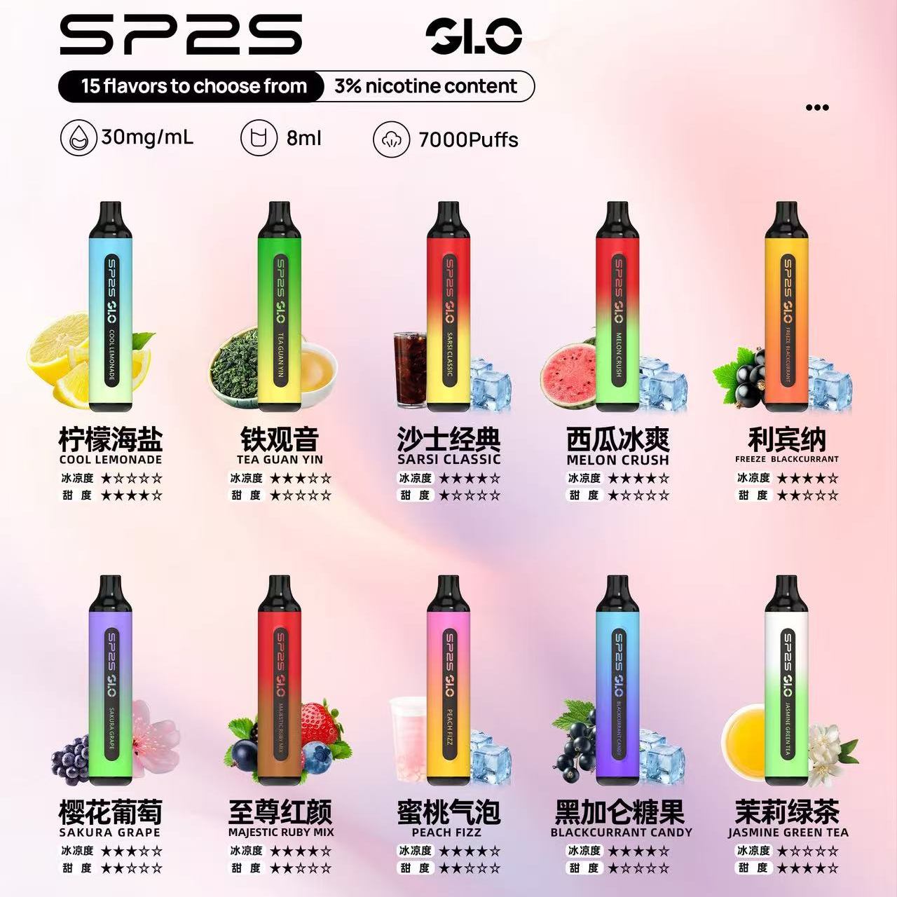 SP2S拋棄式7000口 官方正品 24快速出貨